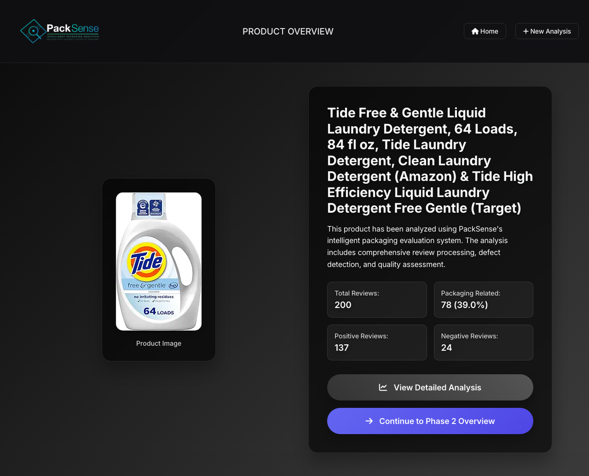 PackSense Product Overview screen
